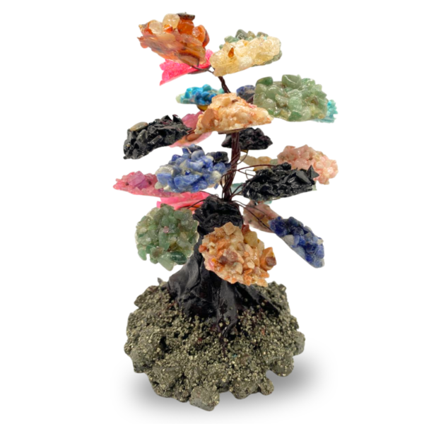 ÁRBOL DE LA PROSPERIDAD LADO 1 ÁRBOL DE LA PROSPERIDAD